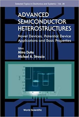Advanced Semiconductor c19